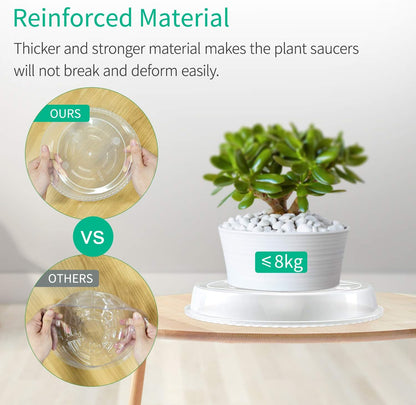Plant Saucer, 5 Pack, 15 Inch, round Plant Trays for Indoors, Clear Plastic Plant Pot Saucers, Durable Flower Pots with 5 Plant Labels (15'' - 5 Pack)
