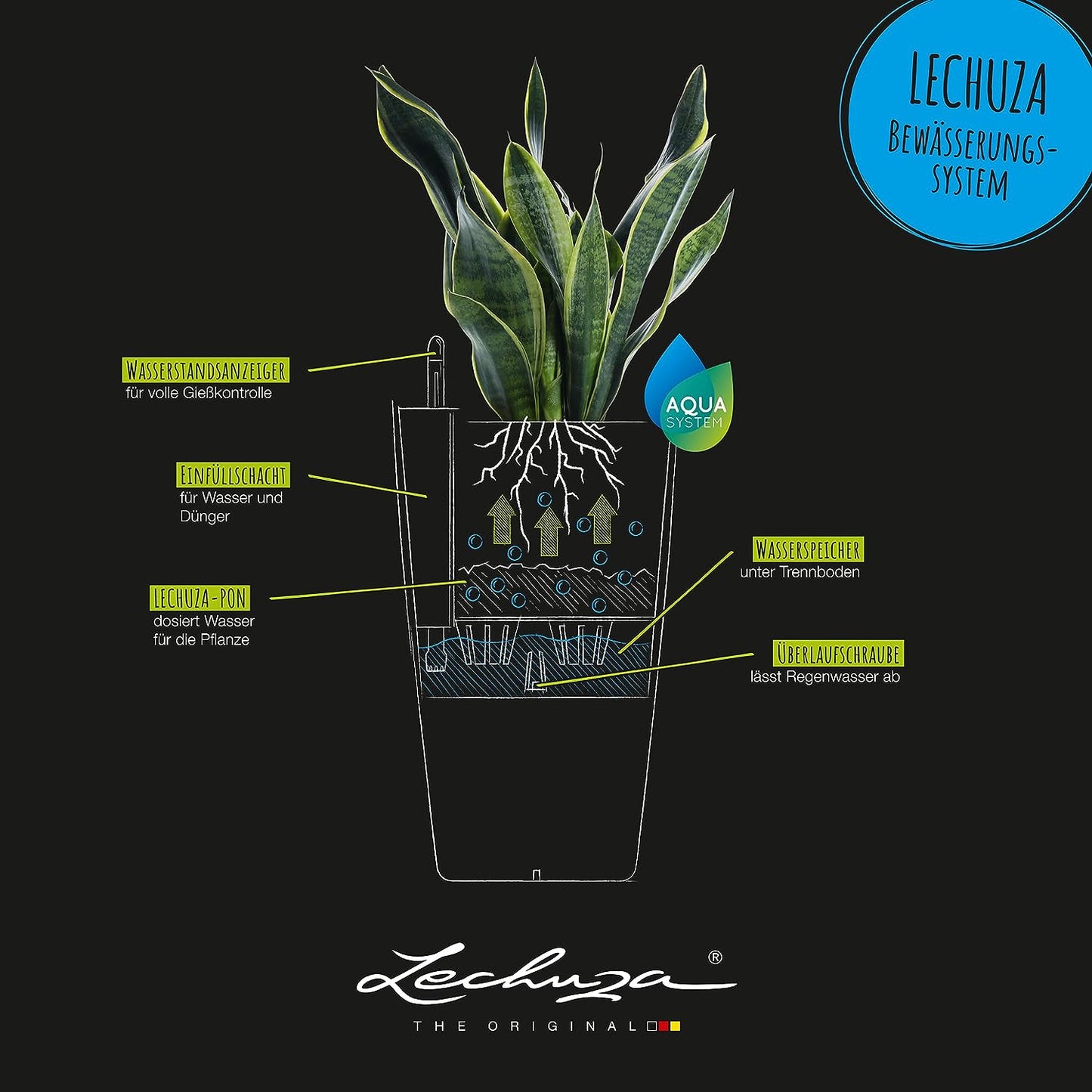 CUBICO Color 40 Slate, Self-Watering Tall Planter, H29.5 L15.7 W15.7 In