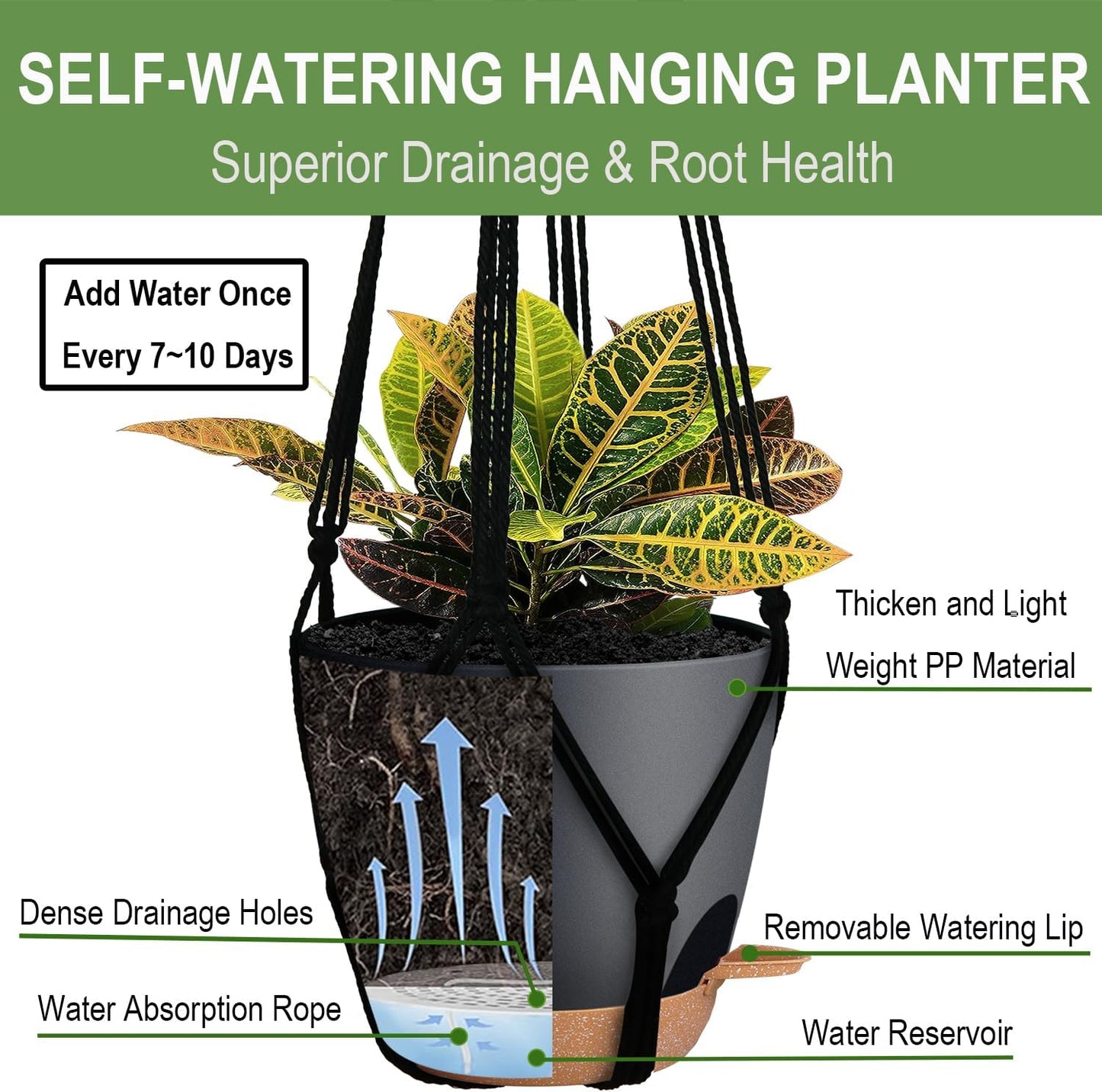 3 Pack Self Watering Hanging Planters Macrame Plant Hangers with Indoor Flower Pots 10" / 8" / 7", 3 Different Size Hanging Basket, Plant Hanger with Hooks for Garden Home Decor Black Large